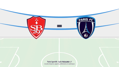 suivez en direct les résultats, le classement et les actualités du stade brestois, pour ne rien manquer de l'actualité de votre équipe préférée.